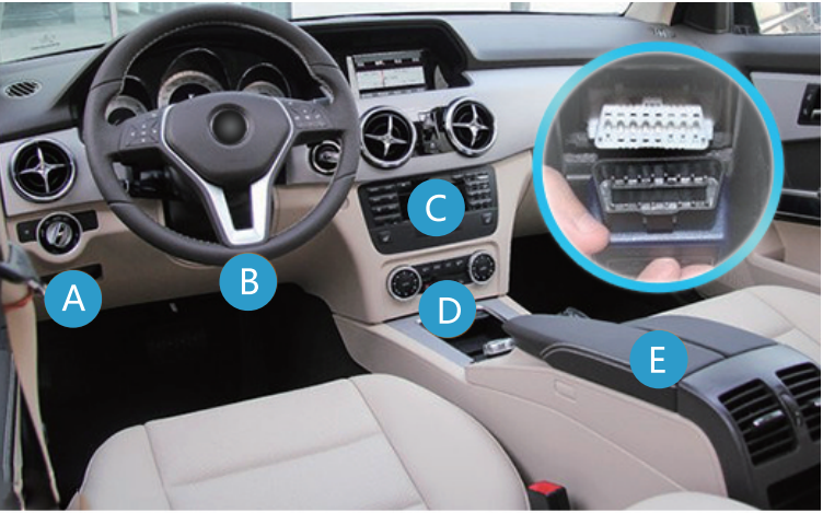 Locating your vehicles OBD Port – Trackhawk GPS