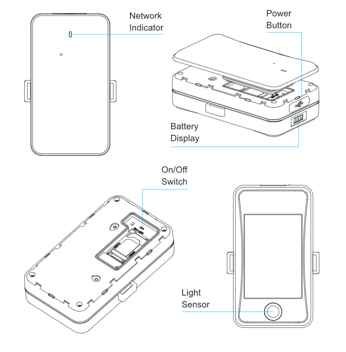 Trackhawk GPS THMAG Tracker Quick Start Guide Trackhawk GPS